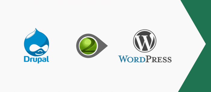 How To Convert Drupal Site To WordPress