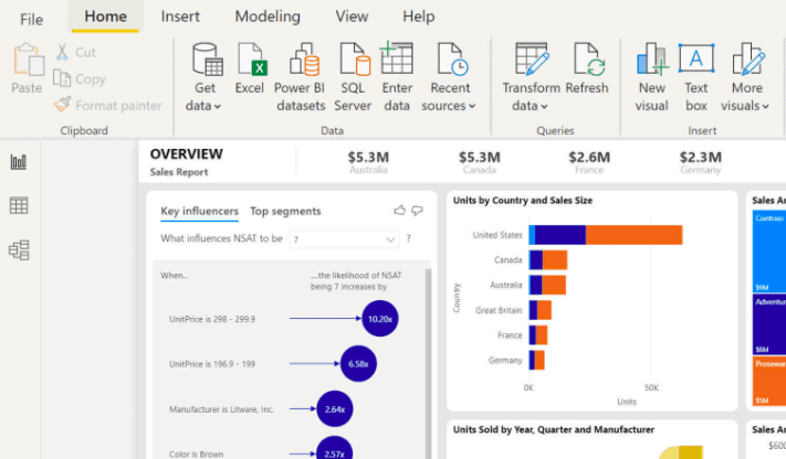 Microsoft Power BI